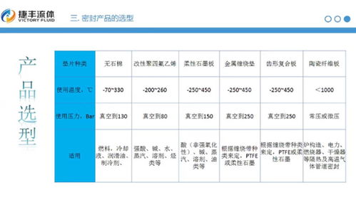 得力集團(tuán)與上海捷豐線上技術(shù)交流會議圓滿成功
