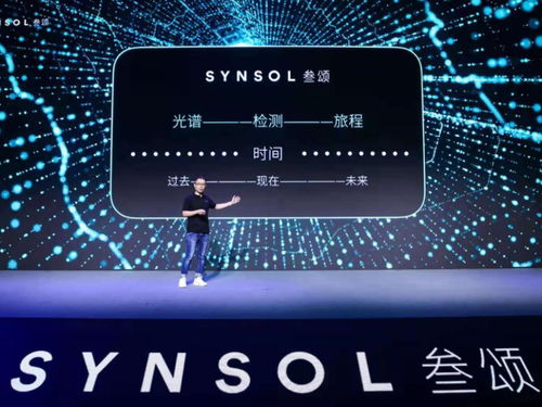 智慧生活頻道 健康科技引領家電新潮流